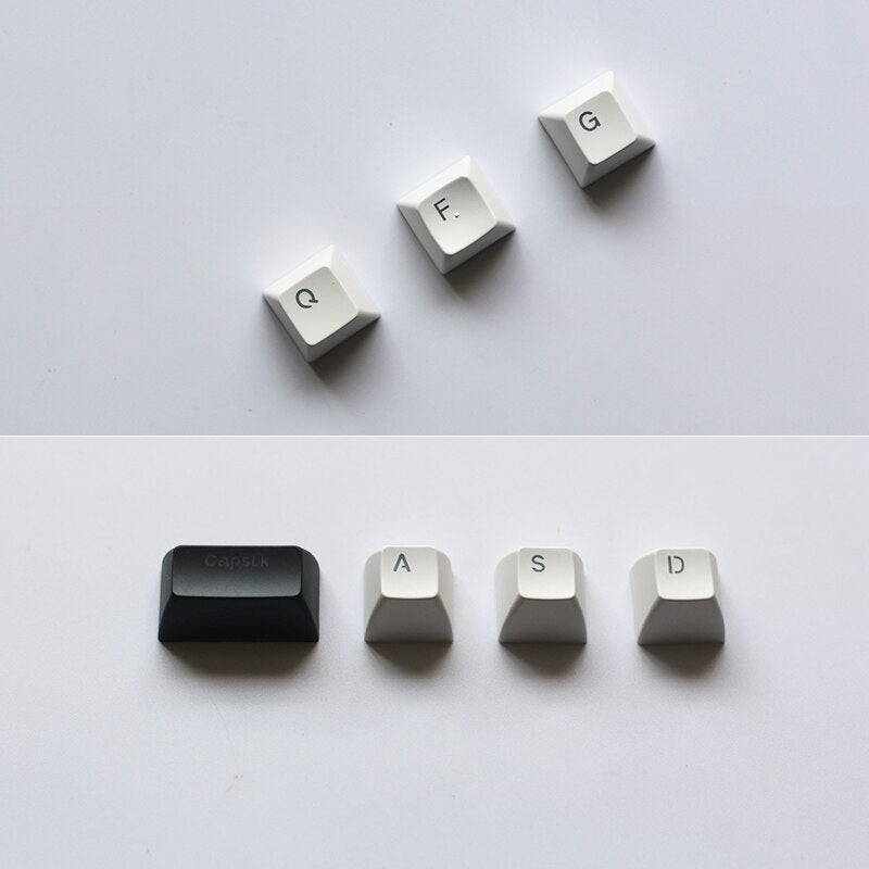 Capsly SA AGRESSIVE PALETTE Custom Keycap set